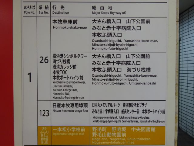 バスで行く野毛山動物園(横浜駅東口バスターミナル・A1番のりばの系統・行き先・経由地の書かれた案内板)